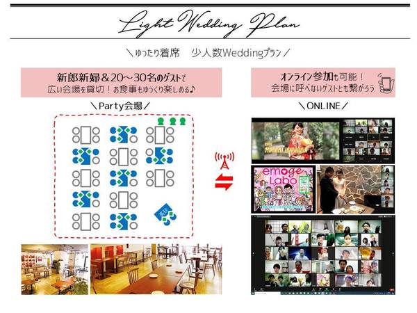 エラグ青山のコロナ対策プラン