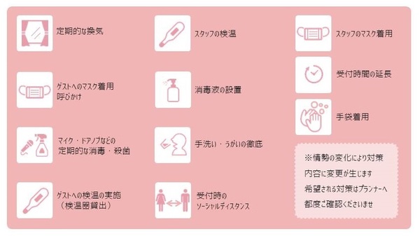 エラグ青山のコロナ対策プランのメイン画像