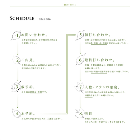 BAR+DINING SCeNT HOUSE DEN Marunouchiの会場の特徴