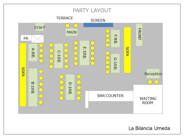 La Bilancia ~ビランチャ~ 梅田の口コミ&魅力