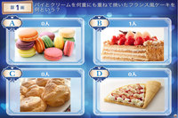 Ace cafeの口コミ★サポート