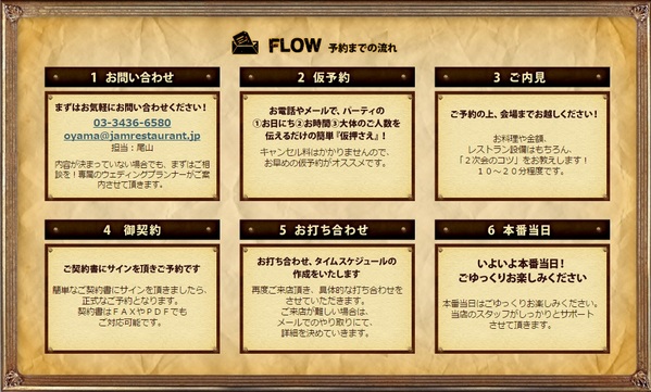 braceria BAVAの会場Layout