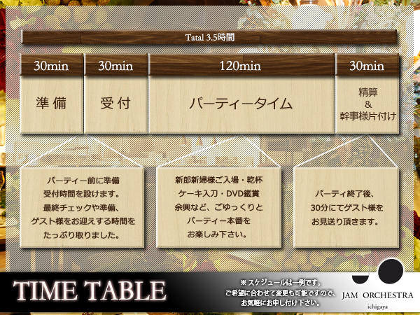 JAM ORCHESTRAの会場レイアウト