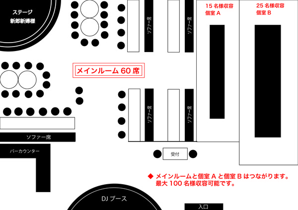 ボイスバー ヒットパレードの会場の特徴