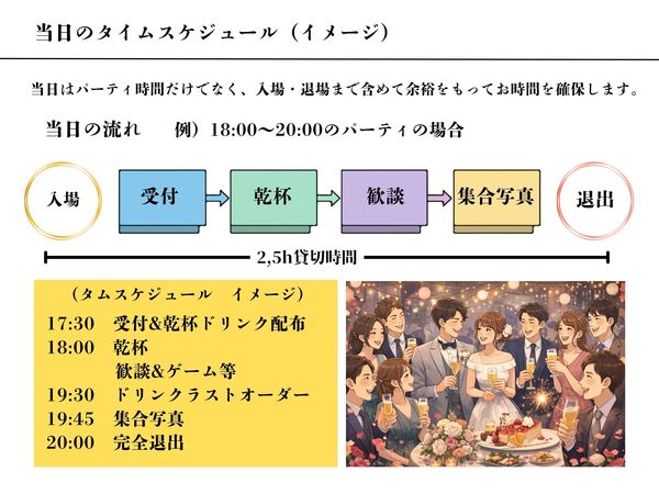 【Dining  Boooo TERRACE】天神今泉 結婚式2次会の会場の魅力