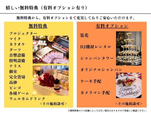 【Dining  Boooo TERRACE】天神今泉 結婚式2次会の会場の魅力