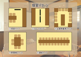 ニュートーキョー ビヤホール 数寄屋橋本店の2Fレイアウト