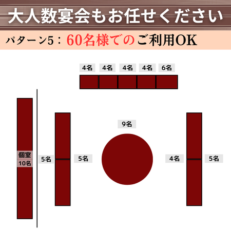 ＳＡＰＴＹ ＰＥＰＰＥＲ’Ｓの会場のご紹介