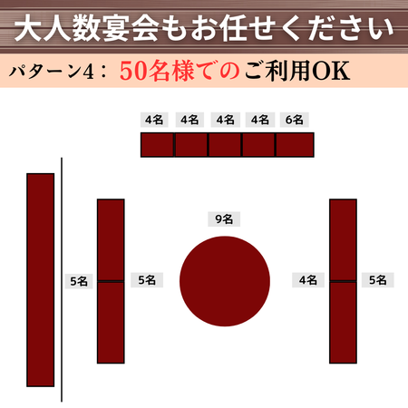 ＳＡＰＴＹ ＰＥＰＰＥＲ’Ｓの会場のご紹介