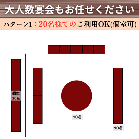 ＳＡＰＴＹ ＰＥＰＰＥＲ’Ｓの会場のご紹介