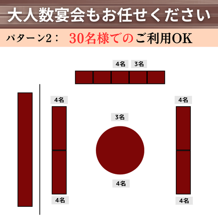 ＳＡＰＴＹ ＰＥＰＰＥＲ’Ｓの会場のご紹介