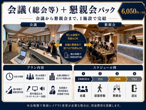 グレイドパーク 新橋駅前8F（銀座口）の会議・総会＋懇親会パック｜5時間利用・飲み放題＋ビュッフェ付き