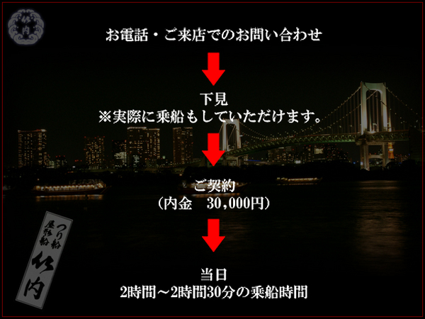 屋形船 竹内の屋形船からの夜景