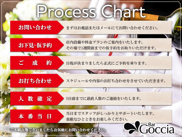 貸切パーティー＆二次会会場 Goccia 浅草店の◆プランのご紹介