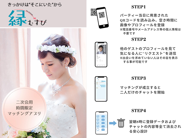 貸切パーティー＆wedding2次会会場 DPS 大宮の料理・施設等のイメージ画像10