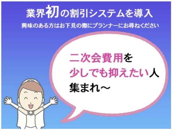 完全個室＆貸切パーティー Darts Cafe DELTA五反田店の会場レイアウト