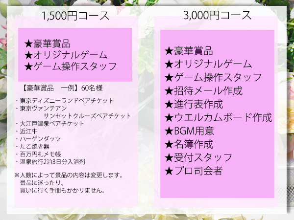 選べるレストラン 美味コレクションの充実のオプション
