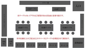 PLAY EAT and MEET Gimixのフロア1のメイン画像-25名様～最大40名様迄
30名様規模のご宴会が特に◎