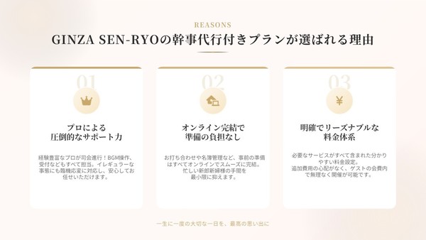 GINZA SENRYO(センリョウ)の充実のサポート