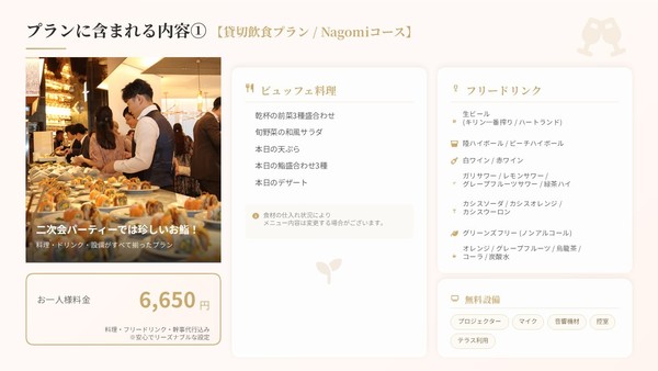 GINZA SENRYO(センリョウ)の充実のサポート