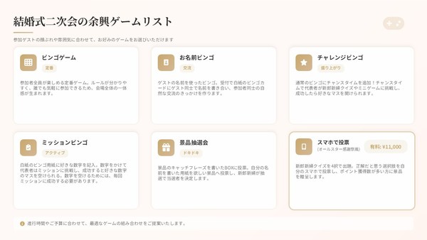 GINZA SENRYO(センリョウ)の充実のサポート