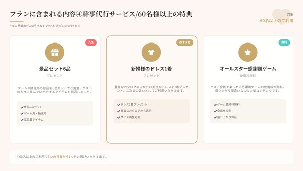 GINZA SENRYO(センリョウ)の充実のサポート