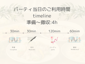 FELLOWS Bistro&Barの◇最高の思い出を