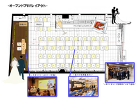 パーティスペース＆バー オープンドアのフロア1の詳細画像1