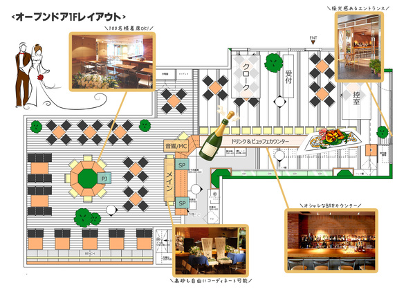 パーティスペース＆バー オープンドアの選べる2フロア-1F会場レイアウト