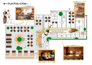 パーティスペース&バー オープンドアの会場の特徴