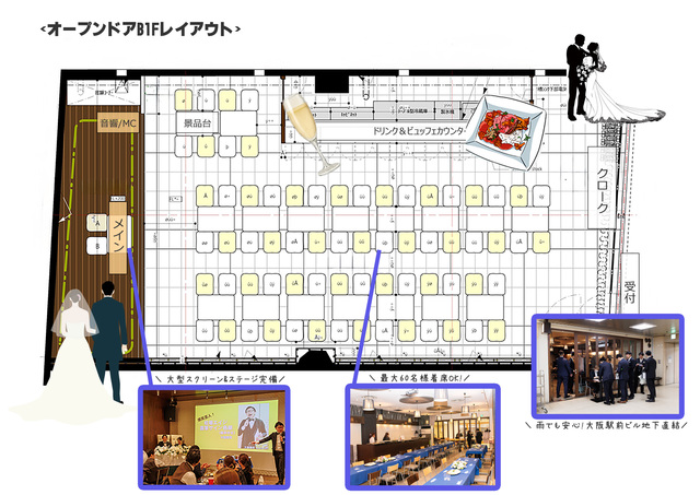 パーティスペース＆バー オープンドアの料理・施設等のイメージ画像10-B1会場レイアウト