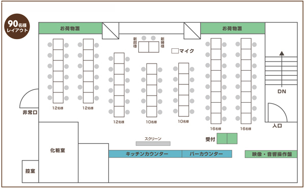 Bona trice (ボナ トリーチェ)の圧倒的サポート力