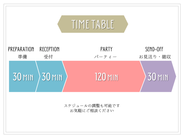 SENBA KITCHEN GREEN HOUSE Grill＆Wine ハービスプラザ店の充実のサポートのメイン画像