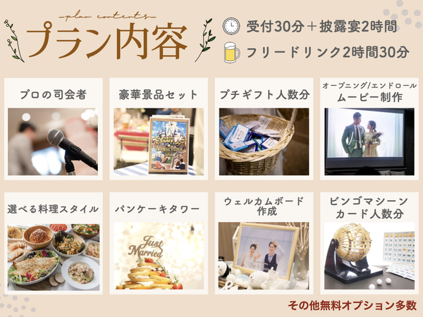 Wedding Space Alohau（アロハウ）の幹事代行プラン-大阪｜心斎橋結婚式二次会｜1.5次会｜レストランウエディング