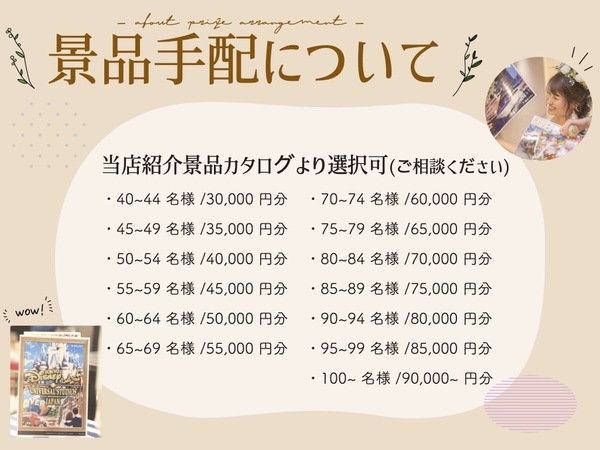 Wedding Space Alohau（アロハウ）の幹事代行プラン-大阪｜心斎橋結婚式二次会｜1.5次会｜レストランウエディング