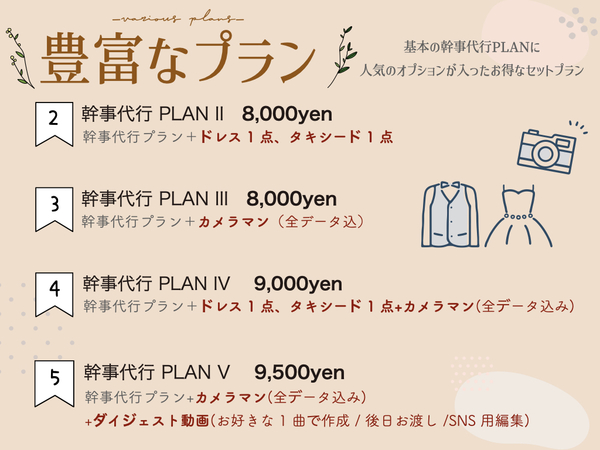 Wedding Space Alohau（アロハウ）の幹事代行プラン