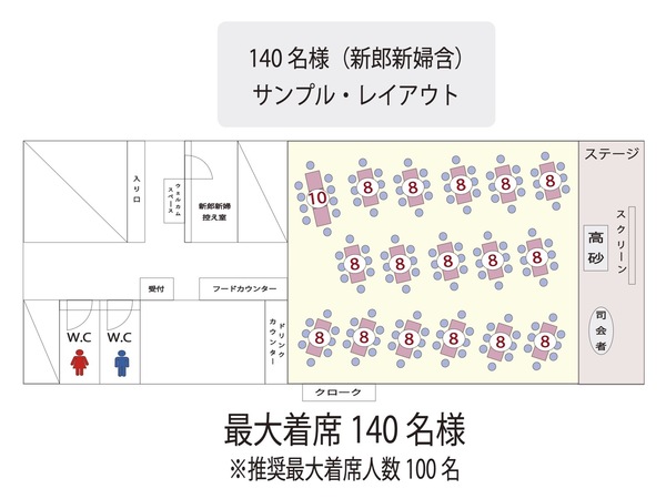 Wedding Space Lover’s Mahalo（ラバーズマハロ）の当店の人気の秘密