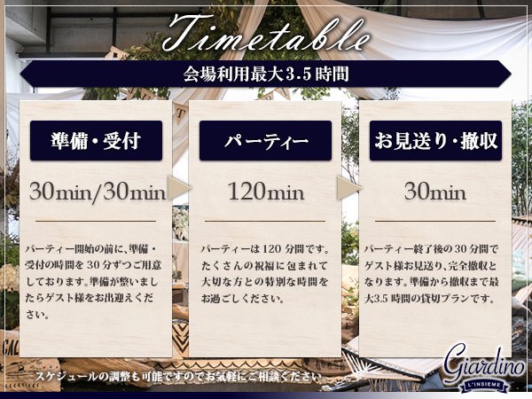 ジャルディーノ リンシエメ【Giardino L’INSIEME】の人気の秘密-神戸三宮ジャルディーノで結婚式二次会