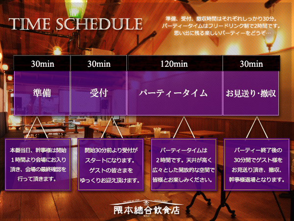 Food Cafe MAOのパーティーの詳細