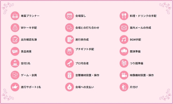 OCTAVAR ～オクターヴァ～京都の口コミ＆サポート