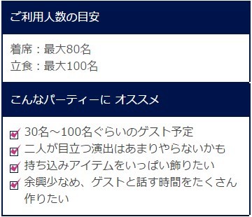 ウェディング＆パーティー ルフール なんばの選べる★2会場★