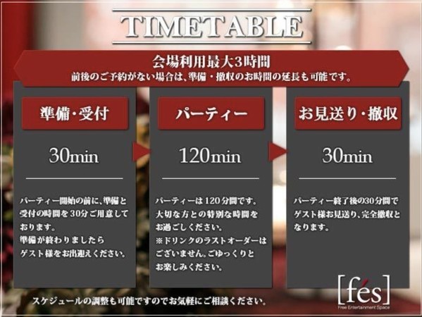 FES 桜橋北新地店のパーティー詳細