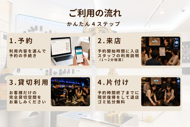 完全貸切セルフBar専門店／Bar Near 心斎橋の料理・施設等のイメージ画像1