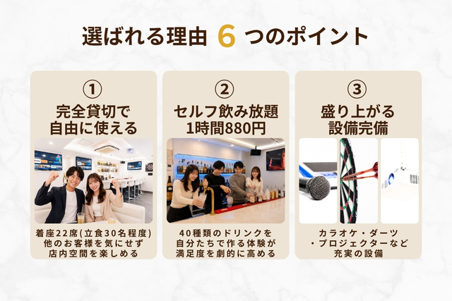 完全貸切セルフBar専門店／Bar Near 心斎橋の会場内イメージ5枚目