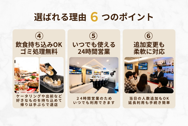 完全貸切セルフBar専門店／Bar Near 心斎橋の会場内イメージ6枚目