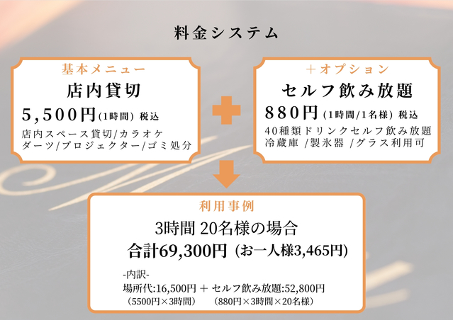 完全貸切セルフBar専門店／Bar Near 心斎橋の会場内イメージ7枚目