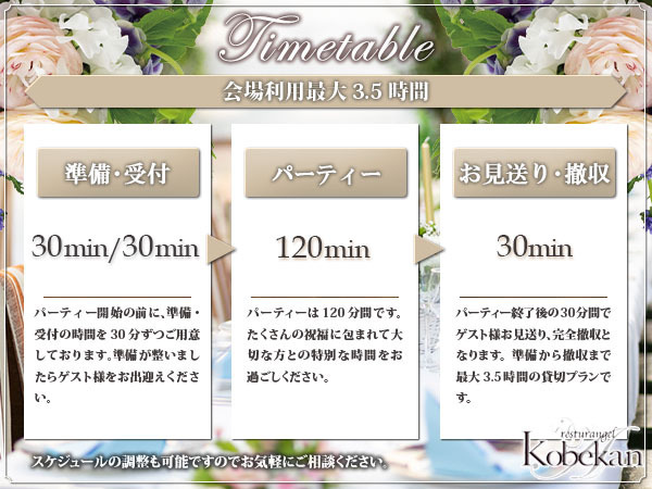 A resturangel Kobekanの流れ＆充実の特典-パーティーの流れ