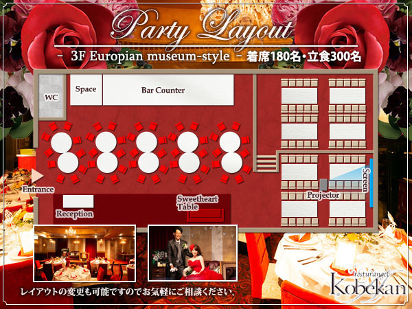 A resturangel Kobekanのフロアのご案内-3階 Europian museum-style