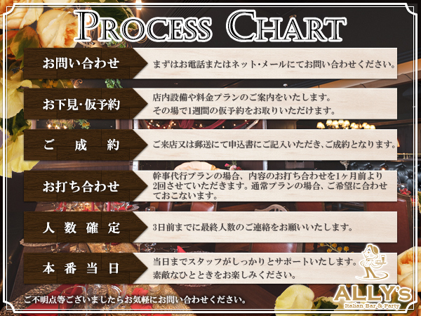 ALLY’S Italian Bar＆Cafe～アリーズ～の素敵なパーティー-お気軽にお問い合わせください