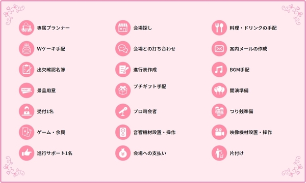 ELLE HALL Dining 名古屋駅西口店の口コミ＆サポート